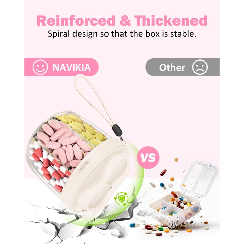 Pill Organizer Pill Dispenser  - Formula Dispenser Portable ulasan dan harga