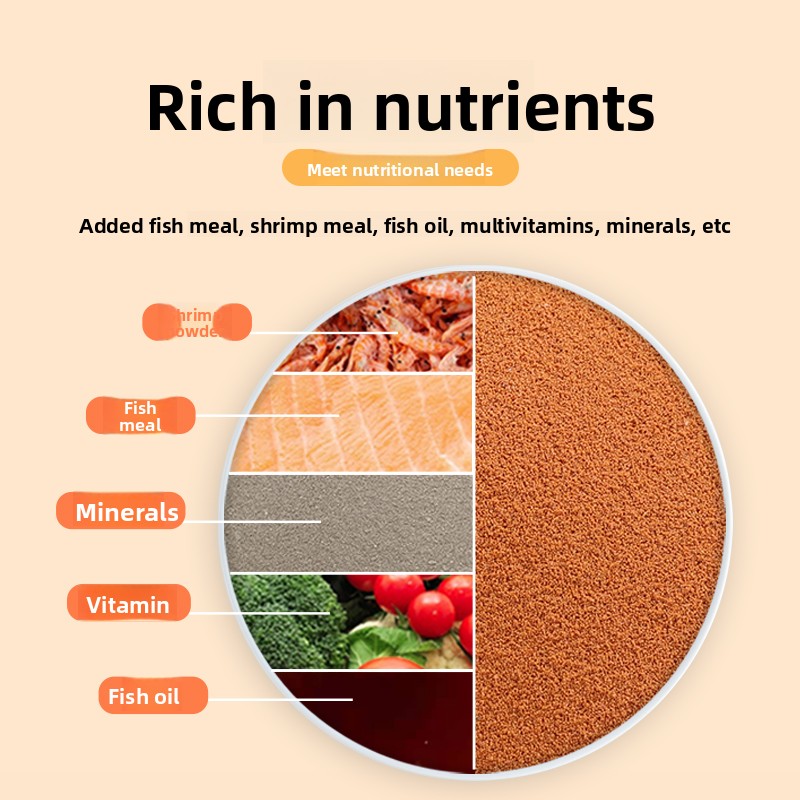 KAI DO Floating Micro Pellets  - Baby Food High In Protein ulasan dan harga