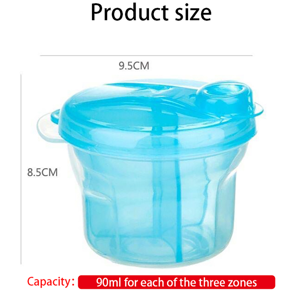 Portable Baby Milk Powder Form - Baby Food Plan ulasan dan harga